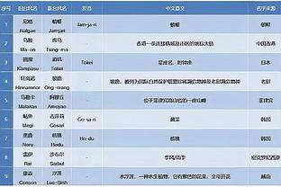 江南体育登陆入口截图2